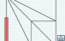 Slice Geom 2 Level Pack