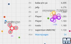 Spinz.io