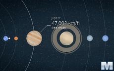 Solar System Simulator