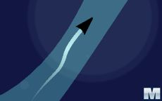 Sub String