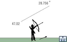 Bow Man